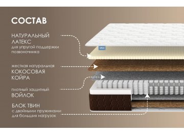 Матрас Твин Медиум хард