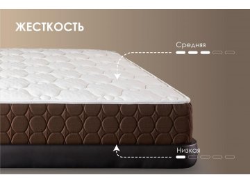 Матрас Твин Медиум софт