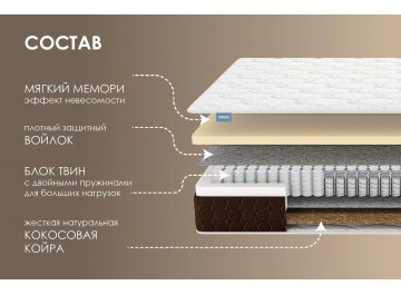 Матрас Твин Мемо хард