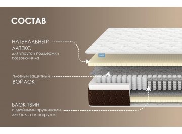 Матрас Твин Софт