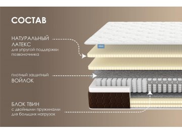 Матрас Твин Софт Люкс