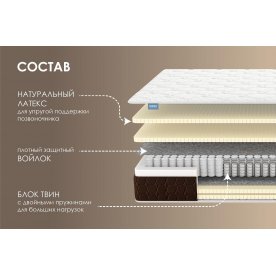 Матрас Твин Софт Люкс