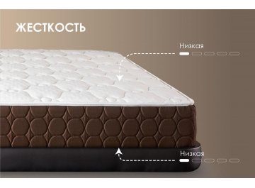 Матрас Твин Софт Люкс