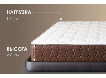 Матрас Твин Софт Люкс