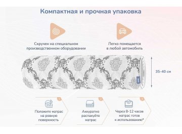 Матрас Твист Ролл Лайт