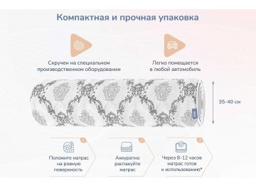 Матрас Твист Ролл Лайт стиф