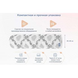 Матрас Твист Ролл Медиум