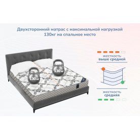 Матрас Твист ролл найт