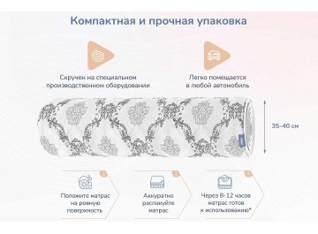 Матрас Твист Ролл Симпл 11