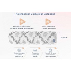 Матрас Твист Ролл Симпл 11