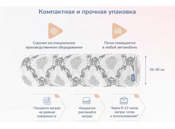 Матрас Твист Ролл Симпл 19