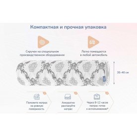 Матрас Твист Ролл Симпл 19