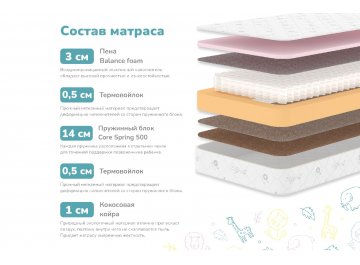 Матрас Затейник