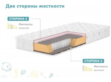 Матрас Затейник