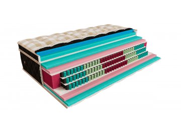Матрас Kinlet XL