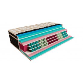 Матрас Kinlet XL