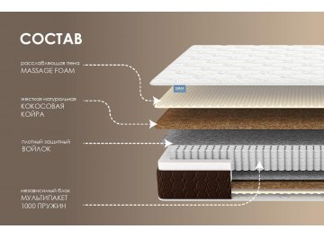 Матрас Мега Лайт хард релакс