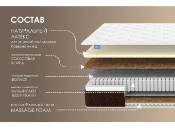 Матрас Мега Медиум хард релакс