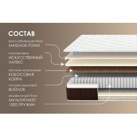 Матрас Мега Релакс С1000