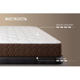 Матрас Мега Релакс С1000