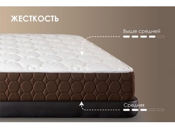 Матрас Мега Релакс С1000