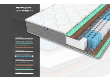 Матрас ОК Хард Релакс
