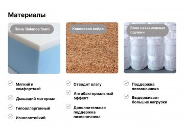 Матрас Оптима Премиум Фоам Хард