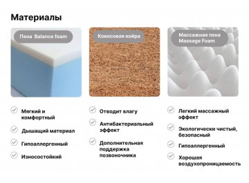 Матрас Оптима ролл Массаж Лайт