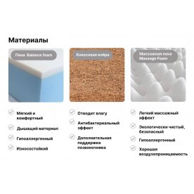 Матрас Оптима Ролл Симпл Массаж