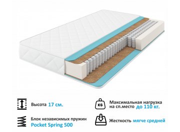 Матрас Новира Астра