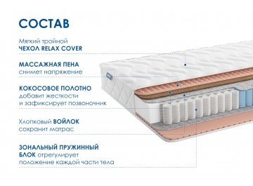 Матрас Relmas Cocos 1 3Zone