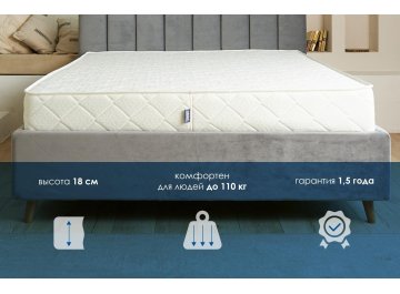 Матрас Relmas Cocos 1 3Zone
