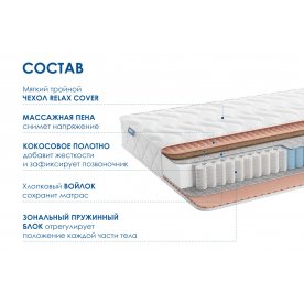 Матрас Relmas Cocos 1 3Zone