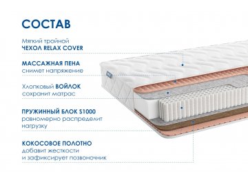 Матрас Relmas Cocos 1 S1000