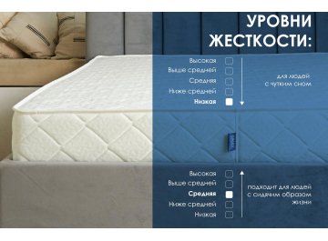 Матрас Relmas Cocos 1 S1000