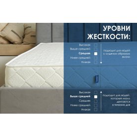 Матрас Relmas Cocos Roll 16