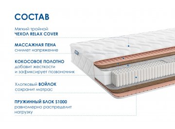 Матрас Relmas Cocos S1000