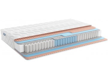 Матрас Relmas Foam 3Zone