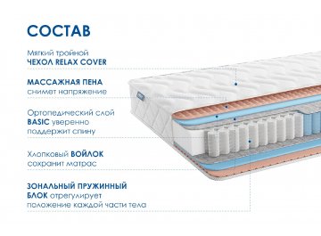 Матрас Relmas Foam 3Zone