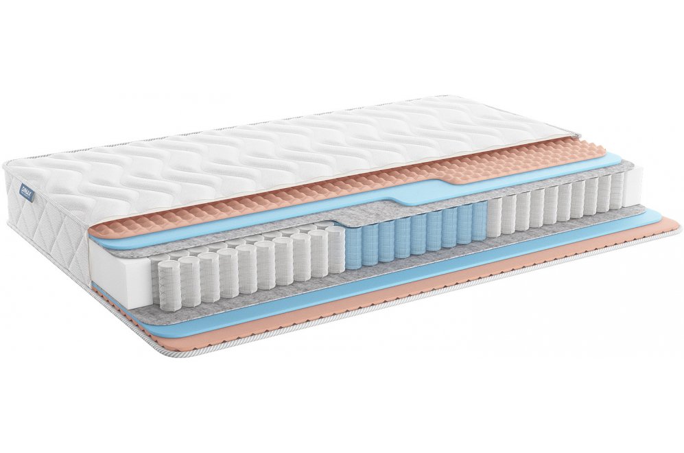 Матрас Relmas Foam 3Zone 180х200