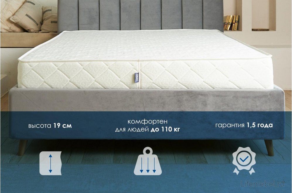 Матрас Relmas Foam 3Zone 180х200