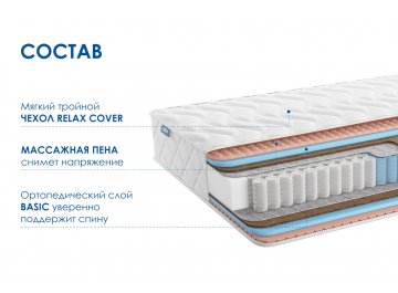 Матрас Relmas Foam Cocos 3Zone