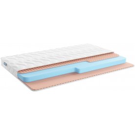 Матрас Relmas Foam Roll