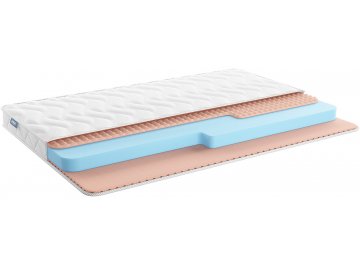 Матрас Relmas Foam Roll