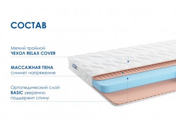 Матрас Relmas Foam Roll