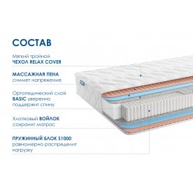 Матрас Relmas Foam S1000