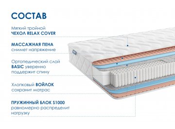 Матрас Relmas Foam S1000
