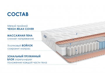 Матрас Relmas Light 3Zone