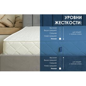 Матрас Relmas Light 3Zone