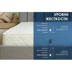 Матрас Relmas Memory S1000